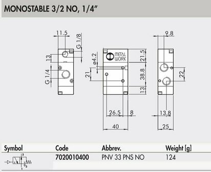 7020010400 - PNV 33 PNS NO Metal Work