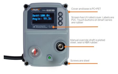 AVA S10 - Smart Actuator