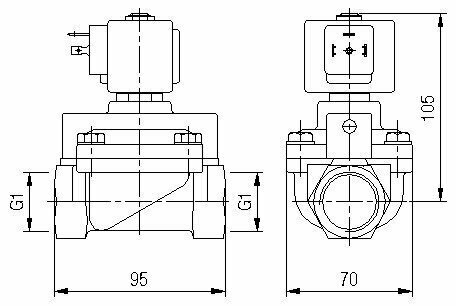 (3) Model B207 - PTFE