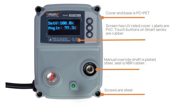 AVA S10 - Smart Actuator