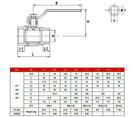 SFRC Messing Kogelkraan 580 3/8" FF BSP PN30 full bore rode stalen hendel
