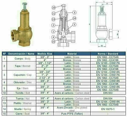 G2 1/2 - DN65 / Brass / Adjustable pressure relief valve - Genebre