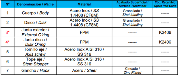 Check valve / G2 - DN50 / stainless steel PN16 - Wafer - Genebre