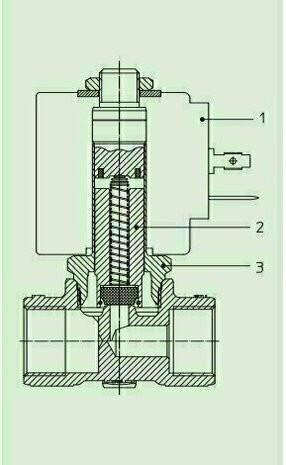 21A5KV45 ODE Solenoid valve - Solenoid Valves 3/8''