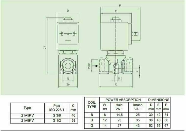 21A8KV45 ODE Solenoid valve - Solenoid Valves 1/2''