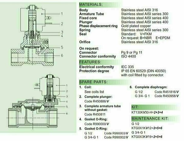 21X2KV120 ODE Solenoid valve - Solenoid Valves 1/2''