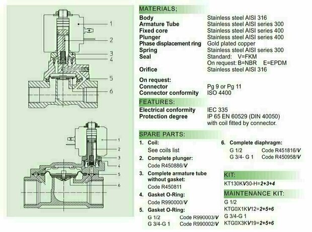 21X4KV250 ODE Solenoid valve - Solenoid Valves 1'' (stainless steel)