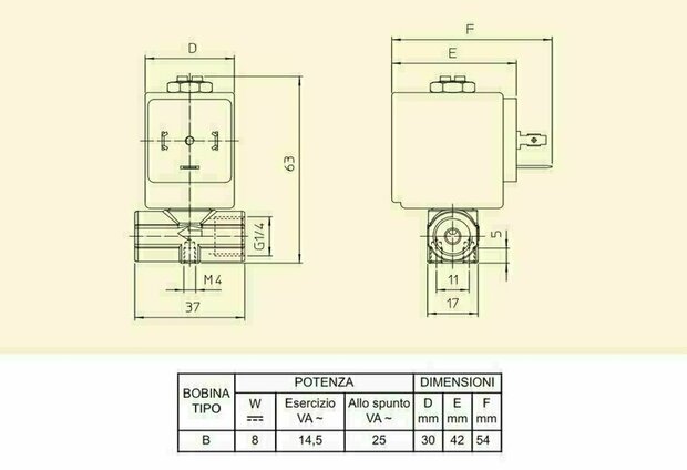 21TG1KR0V40 ODE Solenoid valve - Solenoid Valve