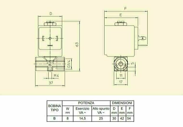 21TG2KR0V40 ODE Solenoid valve - Solenoid Valve 1/4''