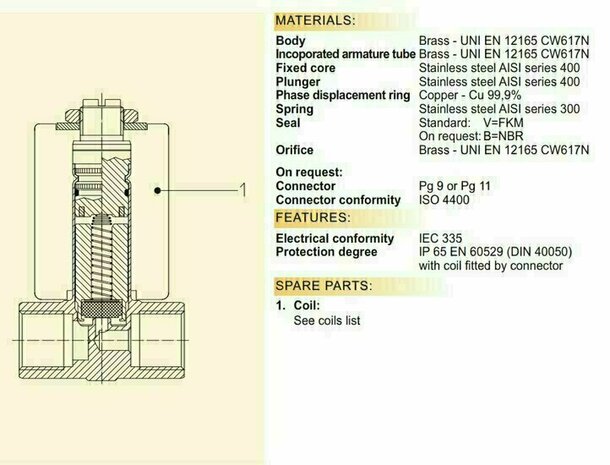 21TG2KR0V40 ODE Solenoid valve - Solenoid Valve 1/4''