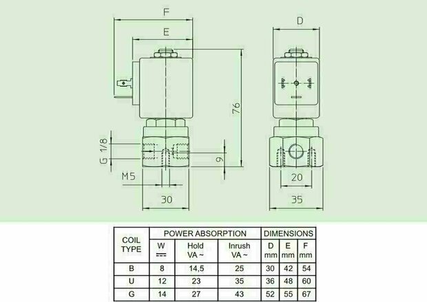 21L1K1T40 ODE Solenoid valve - Solenoid Valve 1/8''