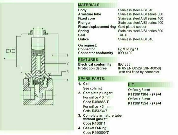 21L1K1T40 ODE Solenoid valve - Solenoid Valve 1/8''