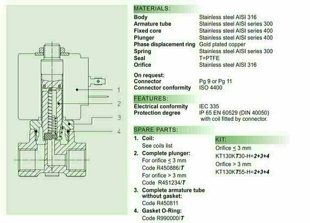 21L2K1T40 ODE Solenoid valve - Solenoid Valve 1/4'' stainless steel