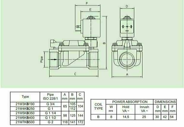 21W3KB190 ODE Solenoid valve - Solenoid Valve NC G 3/4''