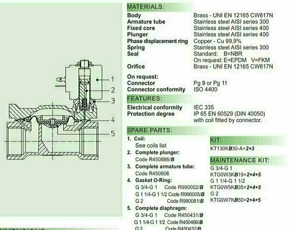 21W3KB190 ODE Solenoid valve - Solenoid Valve NC G 3/4''