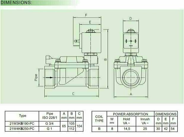 21W4KB250 ODE Solenoid valve - Solenoid Valve 1''