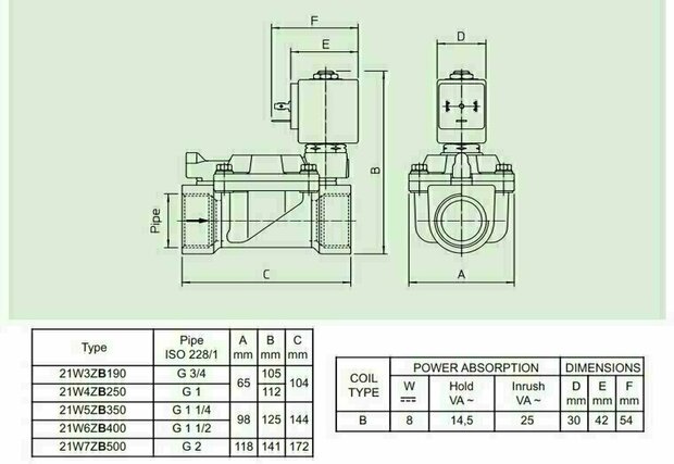 21W4ZB250 ODE Solenoid valve - Solenoid Valve NO G 1''