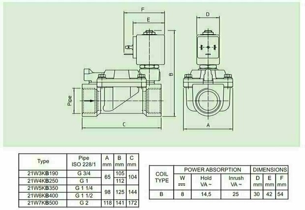 21W6KB400 ODE Solenoid valve - Solenoid Valve 1 1/2''