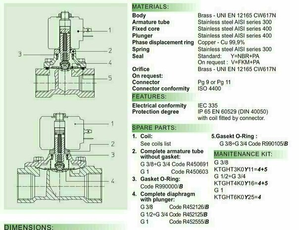 21HT4K0Y160 ODE Solenoid valve - Solenoid Valve 1/2''