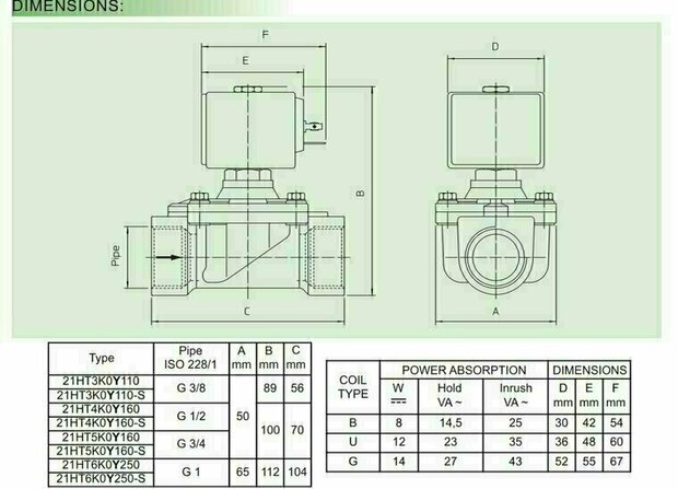 21HT4K0Y160 ODE Solenoid valve - Solenoid Valve 1/2''