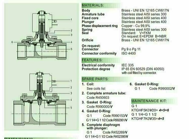 21HF8K0V400 ODE Solenoid valve - Solenoid Valve 1 1/2''