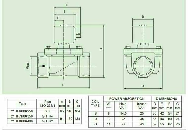21HF8K0V400 ODE Solenoid valve - Solenoid Valve 1 1/2''
