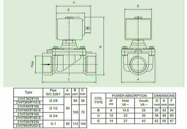 21HT5K0Y160 ODE Solenoid valve - Solenoid Valve 3/4''