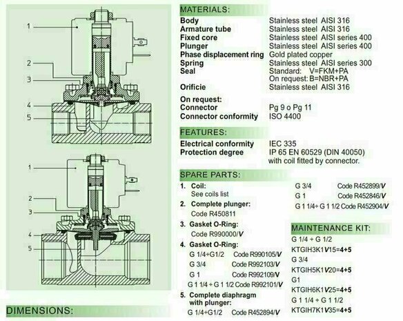 21IH4K1V160 ODE Solenoid valve - Solenoid Valve 1/2''