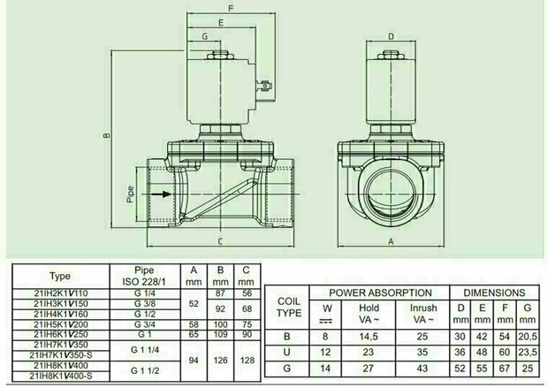 21IH7K1V350 ODE Solenoid valve - Solenoid Valve 1 1/4''