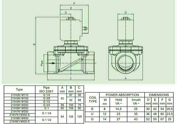 21IH8K1V400 ODE Solenoid valve - Solenoid Valve 1 1/2''