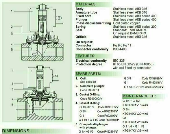 21IH8K1V400 ODE Solenoid valve - Solenoid Valve 1 1/2''