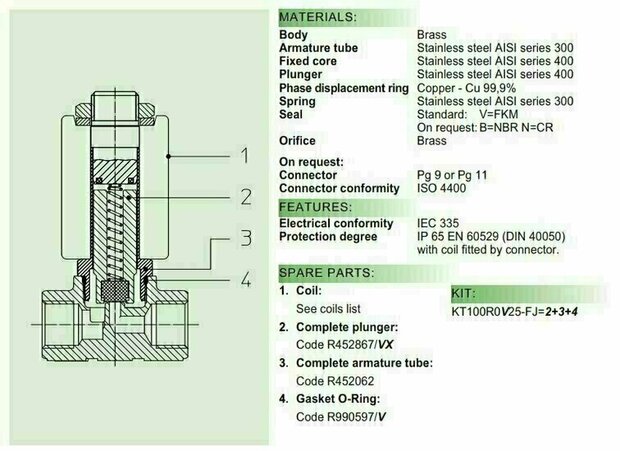 21JN1R0V12 ODE Solenoid valve - Solenoid Valve 1/8''