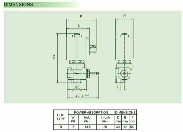 21A16KE25 ODE Solenoid valve - Solenoid Valve 1/4''