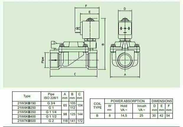 21W7KB500 ODE Solenoid valve - Solenoid Valve 2''