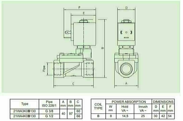21WA4Z0B130 ODE Solenoid valve - Solenoid Valve 1/2''