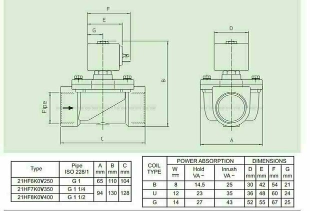 21HF7K0V350 ODE Solenoid valve - Solenoid Valve 1 1/4''