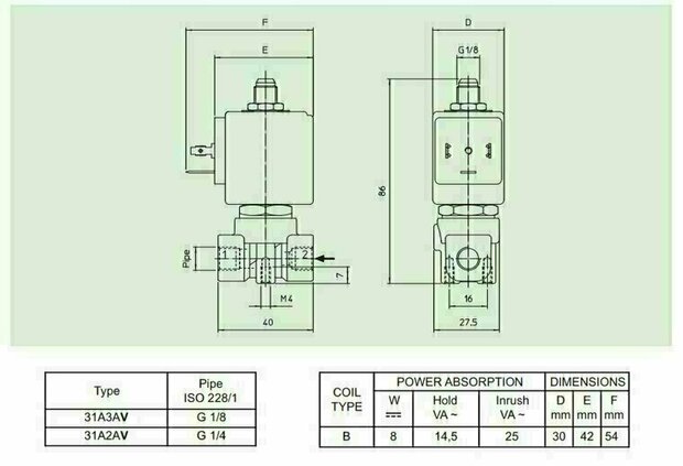 31A3AV30 ODE Solenoid valve - Solenoid Valve 1/8''