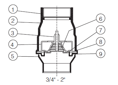 2440-07 - Terugslagklep 1-1/4" RVS 304 Cromax PN16 veerbelast - technische tekening