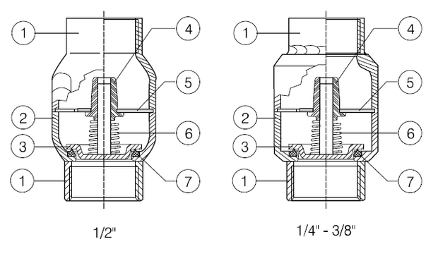 2440-09 - Terugslagklep 2" RVS 304 Cromax PN16 veerbelast - technische tekening