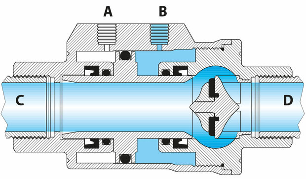 VDA10605 - VIP - Pneumatic Coaxial Valve -,G3/4 - DN20,messing, - PN 10 - free shaft