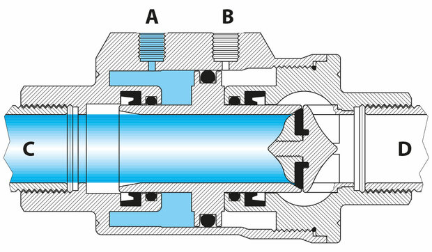 VDA10605 - VIP - Pneumatic Coaxial Valve -,G3/4 - DN20,messing, - PN 10 - free shaft