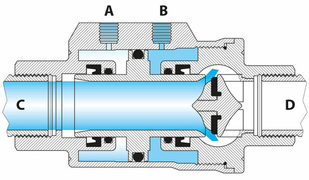 VDA10605 - VIP - Pneumatic Coaxial Valve -,G3/4 - DN20,messing, - PN 10 - free shaft