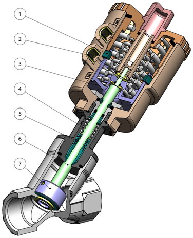 J9SPG1806 - Omal ZEUS klepafsluiter DN25 (1") - N.C. anti-waterslag pneumatisch - actuator &Oslash;63