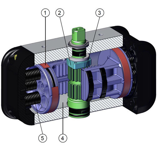 RK0020VOARD0003Q09G - Omal RACKON Tandheugel-en-tandwiel actuator RK20 ISO 5211 F03/F05 Dubbelwerkend (double acting) - reduc