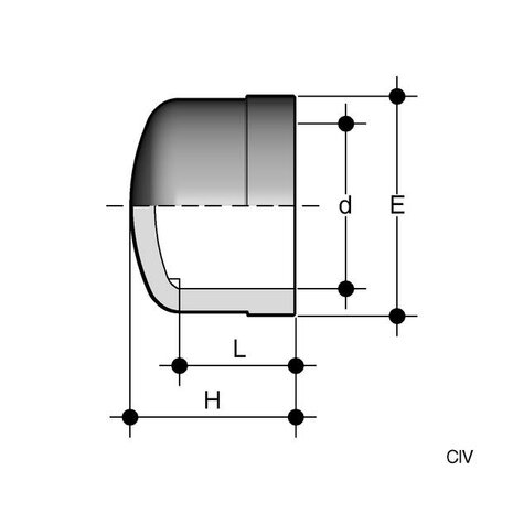 CIC032 - PVC-C Eindkap CIC lijmmof d32 (DN25)
