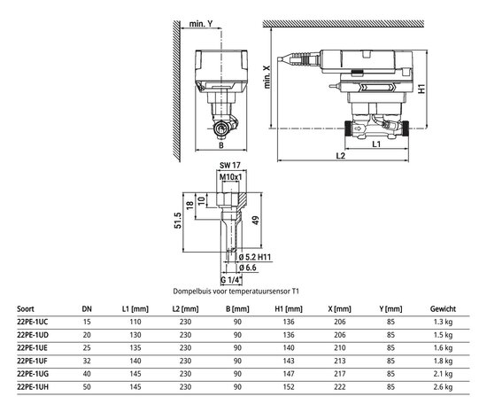 Maattekening Belimo 22PE-1UF