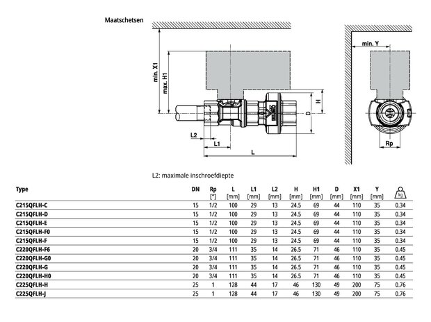 Maattekening Belimo C215QFLH-E