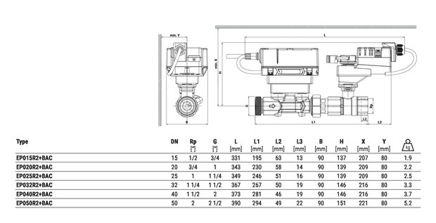Maattekening Belimo EP015R2+BAC