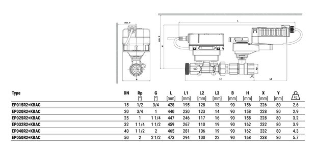 Maattekening Belimo EP015R2+KBAC