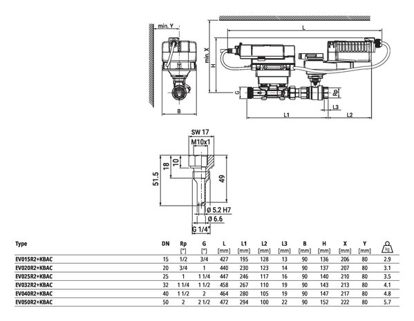 Maattekening Belimo EV020R2+KBAC